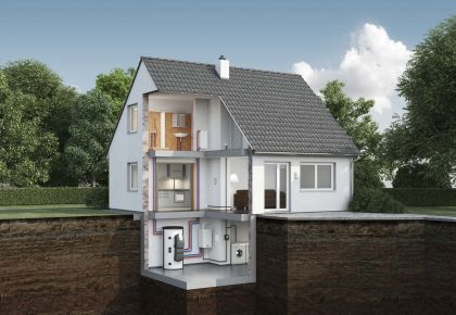 Mini Blockheizkraftwerk Haus Querschnitt